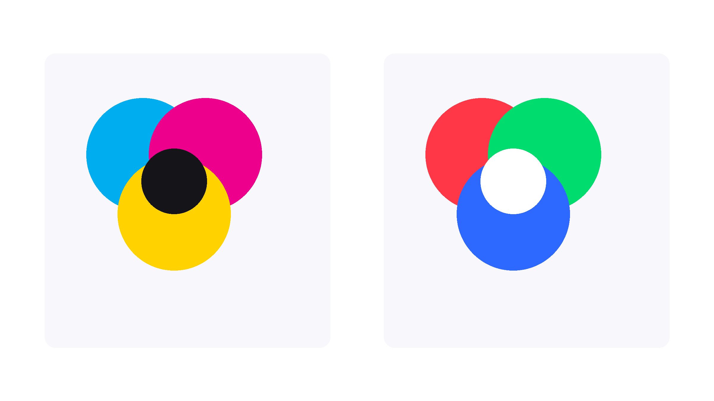 Comparison of CMYK and RGB color models